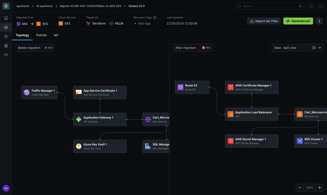 Visual representation of StackGen's Infrastructure as Code (IaC) topology, showcasing a streamlined, scalable architecture with interconnected components.